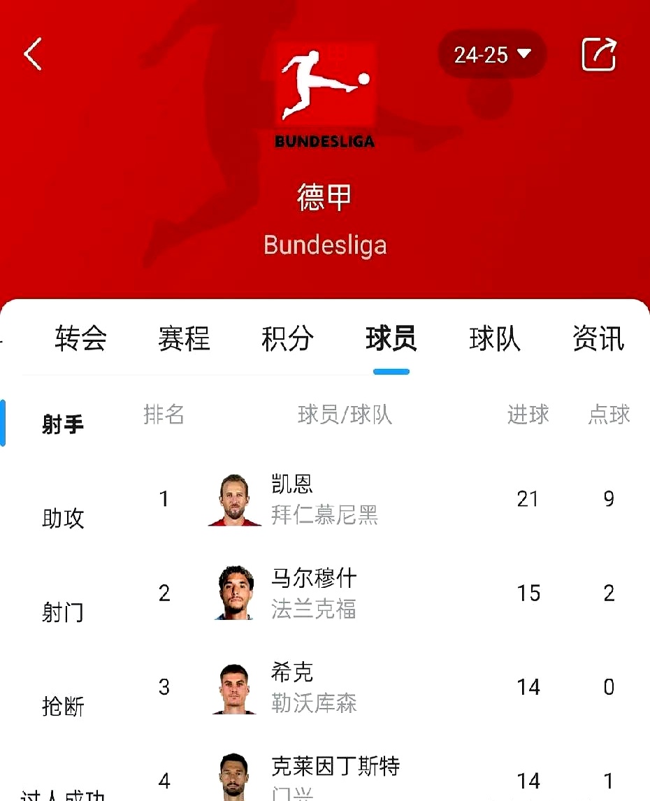 勒沃库森队目前积累了不错的战绩