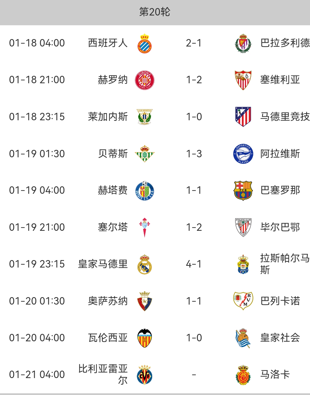 瓦伦西亚遭遇失利积分榜下滑危机